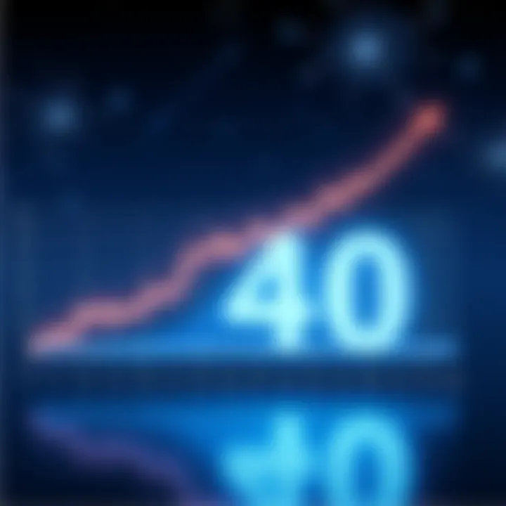 Graph showing TPS holding stable around 40 with a backdrop of night sky