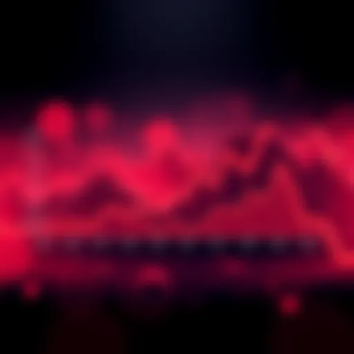 Graph showing Algorand price trends and predictions for 2026 to 2030 based on market analysis