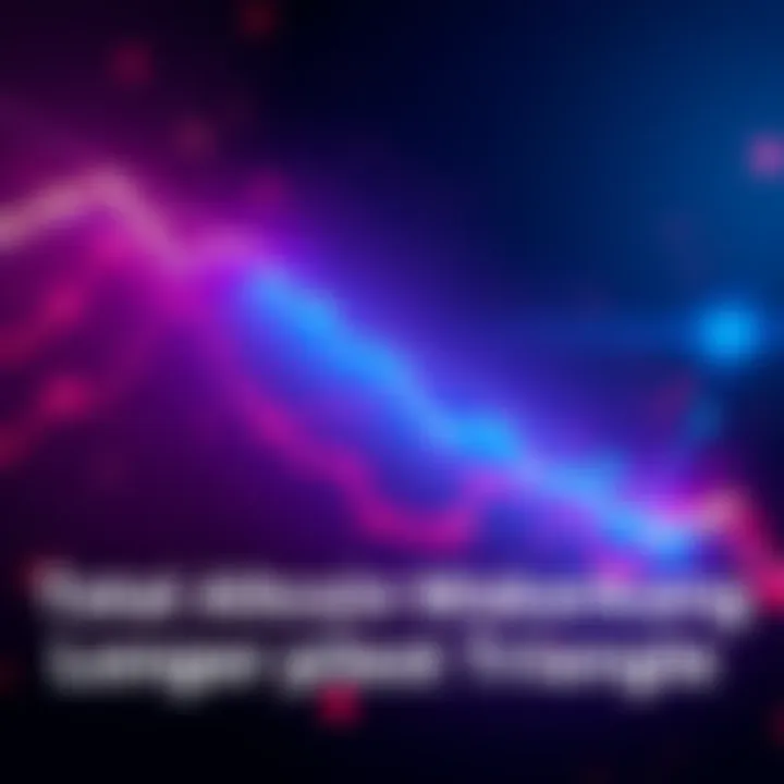 Visual representation of the total altcoin market forming a long ascending triangle pattern, indicating potential bullish trends.