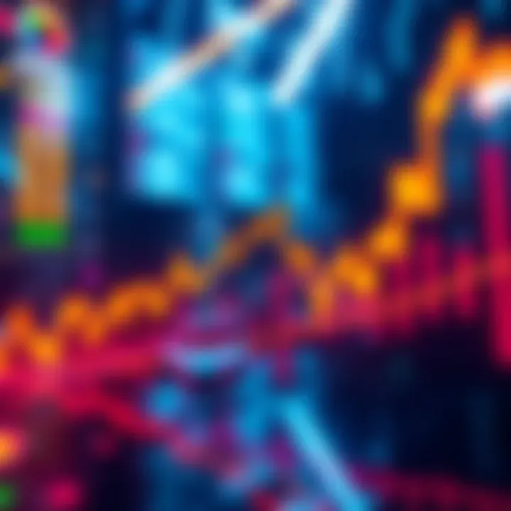 Chart showing altcoin price movements and simple moving averages indicating accumulation phase.