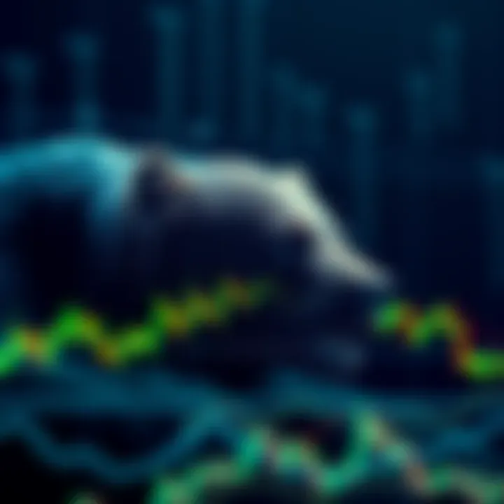 Graph showing Algorand price trends during a bear market with Bitcoin fluctuations