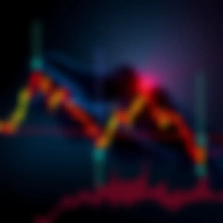 A chart showing a clear bearish flag pattern with downward trend lines and market indicators reflecting a decline.