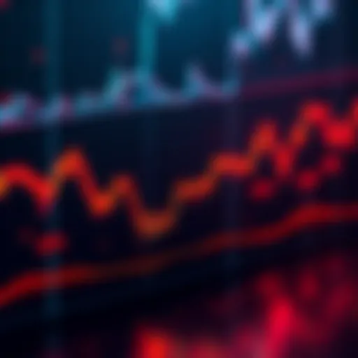 Graph showing Ethereum price dropping with indicators of long liquidations