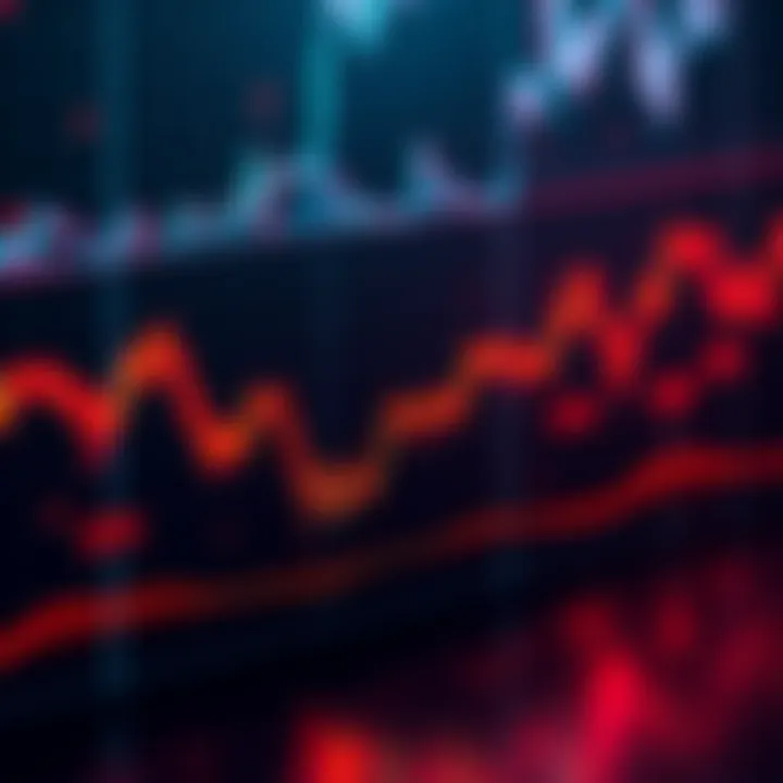 Graph showing Ethereum price dropping with indicators of long liquidations