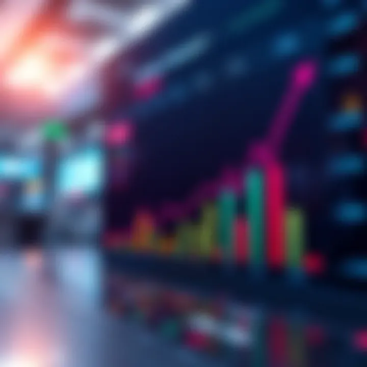 A graph showing betting trends and projections for BitMart in 2026 with a futuristic background.