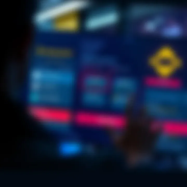 A person looking at a Binance account screen showing restrictions and transfer options