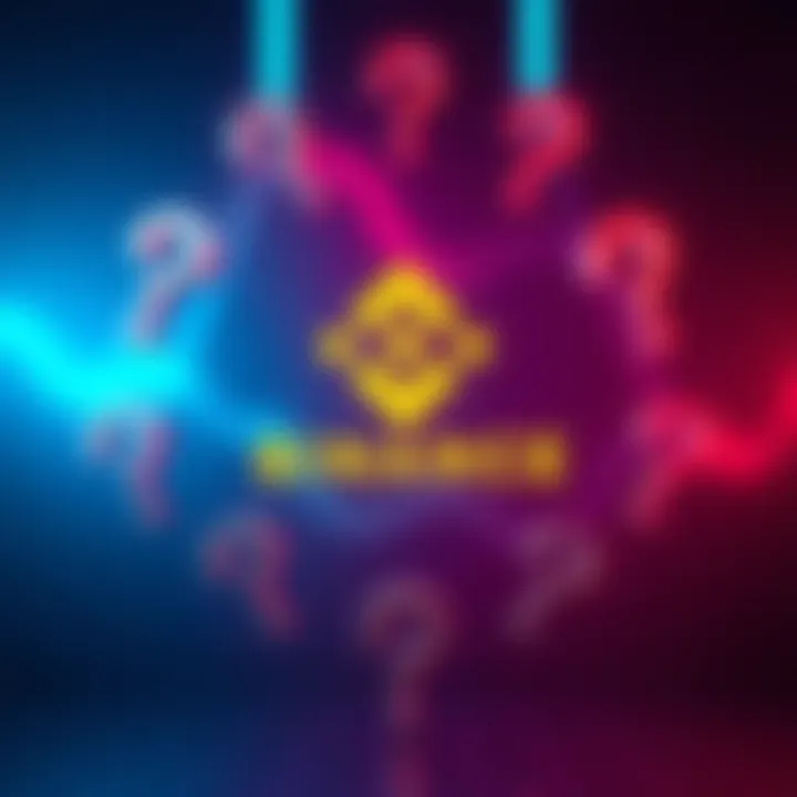 Binance logo surrounded by question marks representing uncertainty about $HYPE coin listing