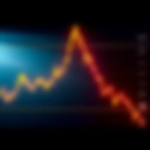 Bitcoin price chart showing Bart Simpson pattern A Bitcoin price chart illustrating a sharp spike, a flat range, and a drop back to the starting point, resembling Bart Simpson's hairstyle.