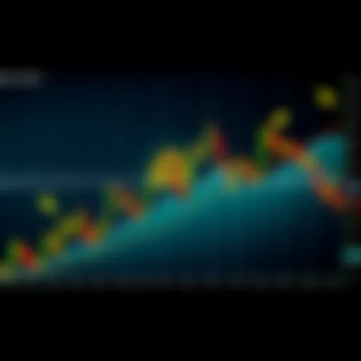 A graph showing Bitcoin price trends with arrows indicating bear market phases and investment strategies like DCA.