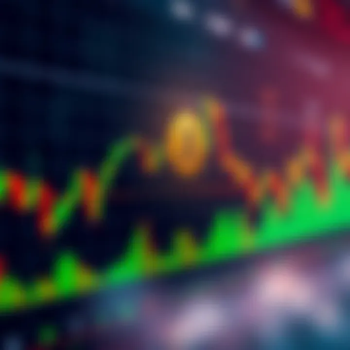 A chart displaying Bitcoin's price movement with indicators reflecting a strong bullish trend, highlighting key metrics like ADX and EMA ribbon.