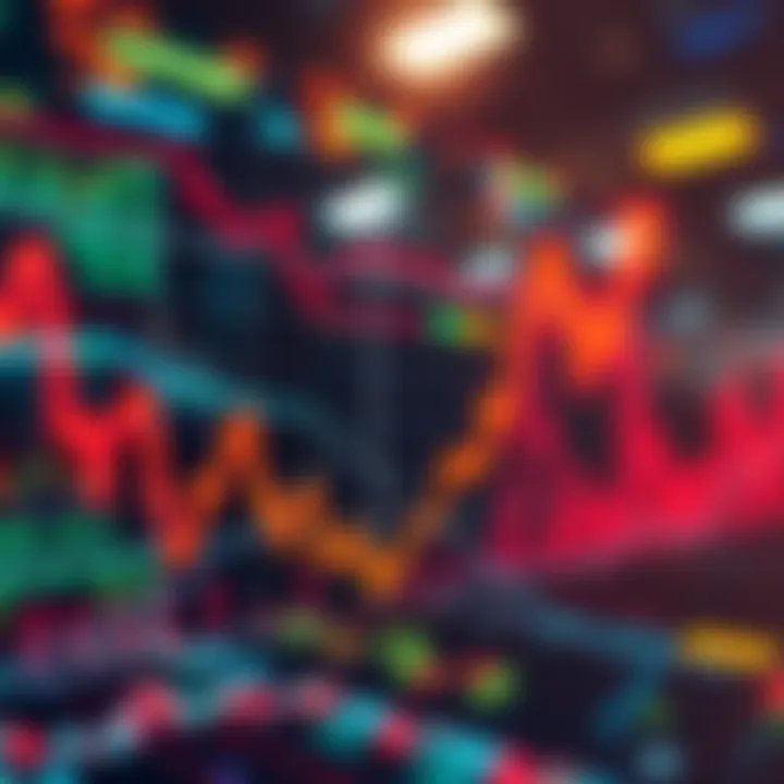 Bitcoin Decline and Tech Stock Growth Graph showing Bitcoin's decline compared to the rise of tech stocks like AMD