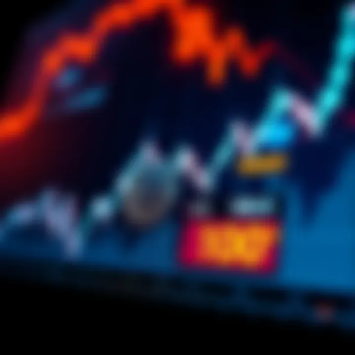 Bitcoin leverage illustration Graph showing Bitcoin price with 50x and 100x leverage options highlighted