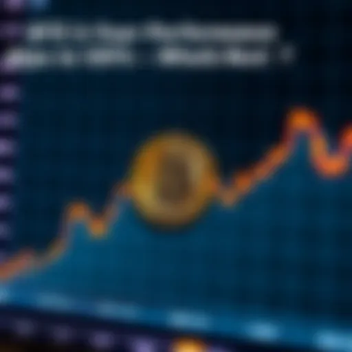 A downward trend line on a chart representing Bitcoin's five-year performance drop to 120%.