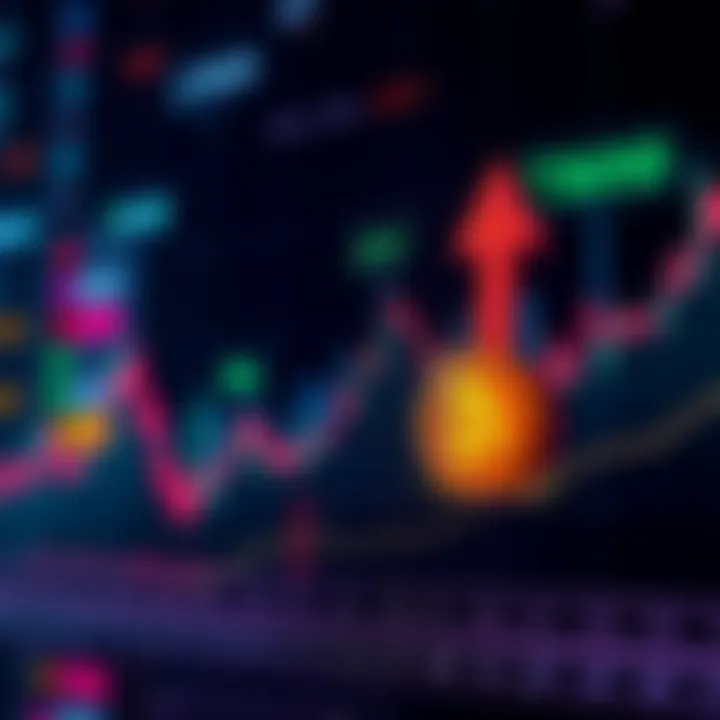 A chart showing Bitcoin price trends with a downward arrow and market analysis labels