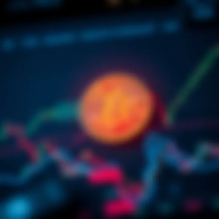 Chart showing Bitcoin price adjustments reflecting inflation trends and money supply changes.