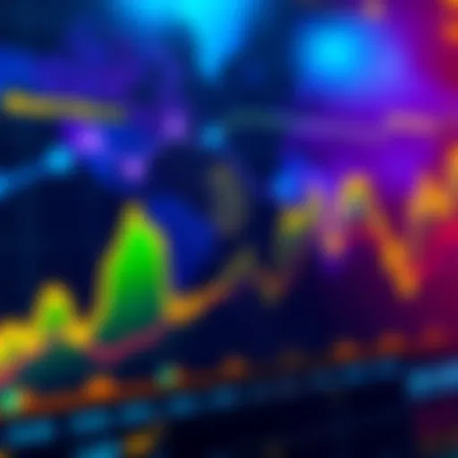 A graphical representation of Bitcoin price predictions for the 2030s, highlighting potential peaks and corrections.