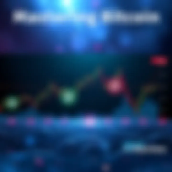 Graph illustrating Bitcoin price movements over 4-year periods with key resistance levels highlighted