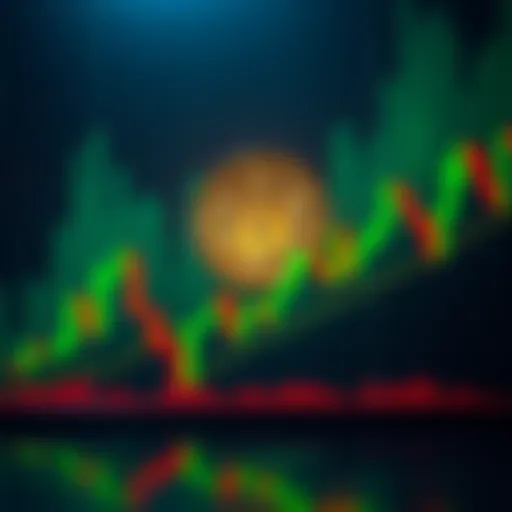 A Bitcoin price chart with a noticeable upward trend, indicating movement after a bear market, with green and red candlesticks