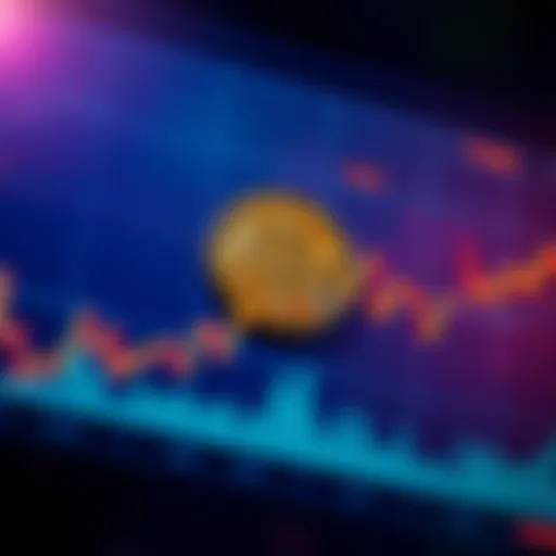 A chart showing Bitcoin's price fluctuations with upward trends and pullbacks, illustrating market behavior.