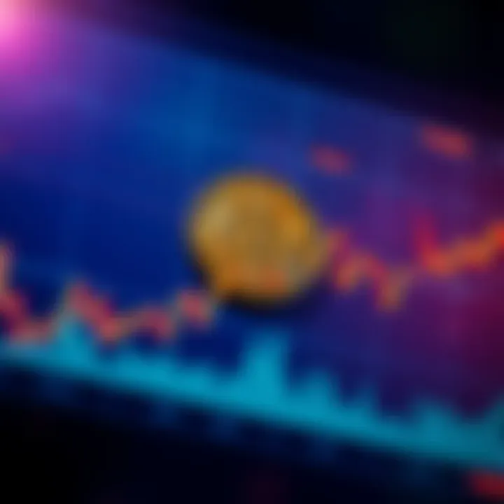 A chart showing Bitcoin's price fluctuations with upward trends and pullbacks, illustrating market behavior.