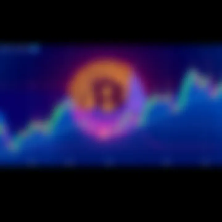 Bitcoin price chart with fluctuations A graphical representation of Bitcoin's price movements showing a rise to $97k and a drop to $90k, with indicators of market uncertainty.