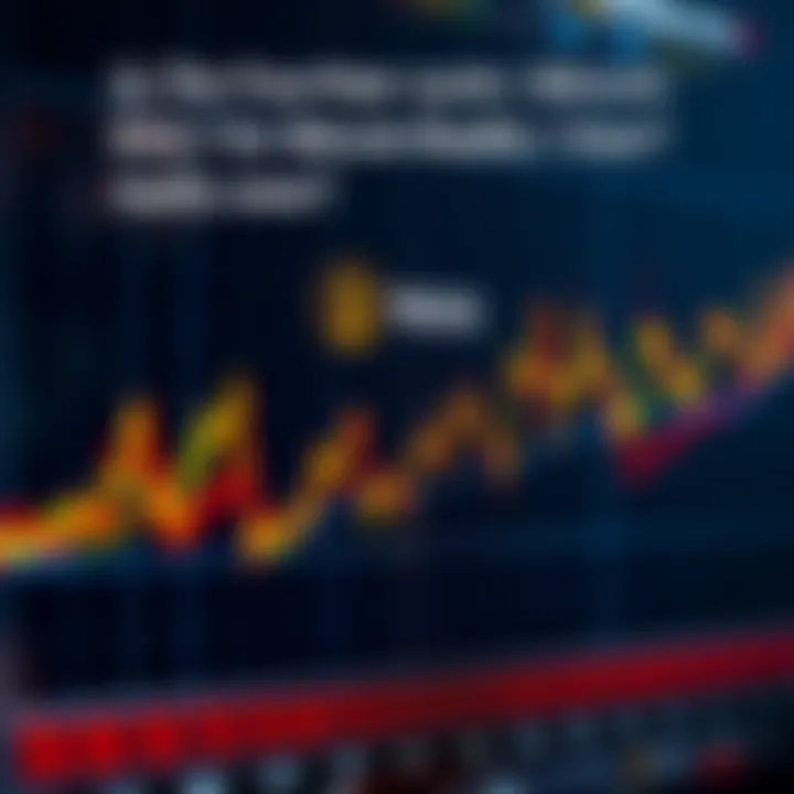 A chart showing Bitcoin's price changes, highlighting recent trends and key levels.