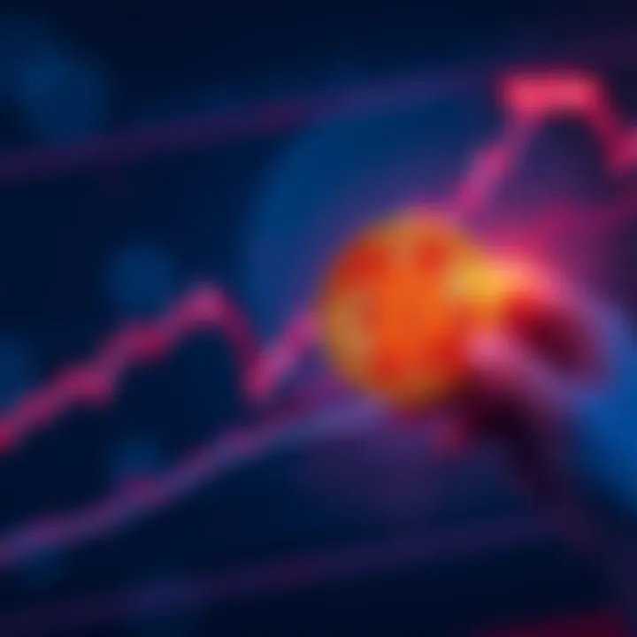 A chart showing Bitcoin price rising to $66,000 with key support levels marked