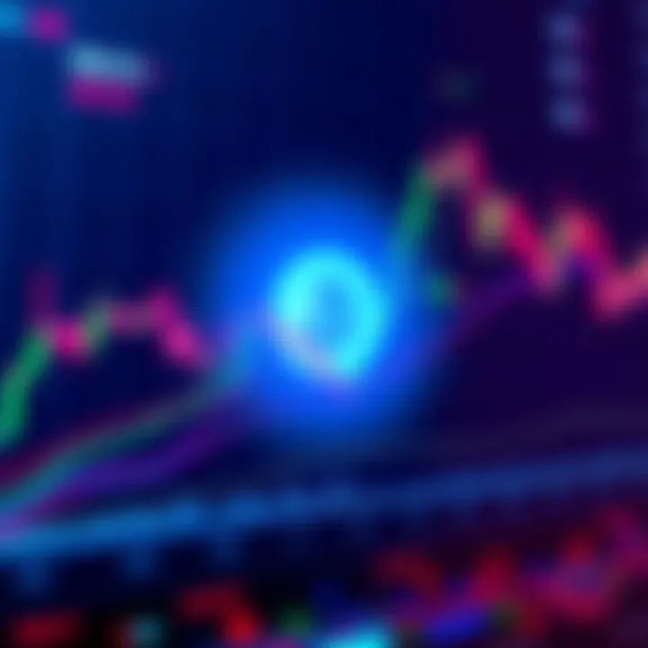 Chart showing Bitcoin price at $66,741 with a bearish trend and resistance at $67,070