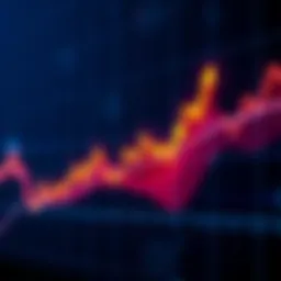 A chart showing Bitcoin's price with upward and downward trends, indicating potential movement towards $75,000