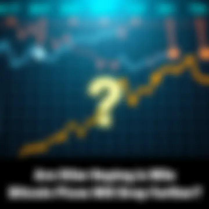 A simple line graph showing a downward trend in Bitcoin prices, with a question mark overlayed to indicate uncertainty.
