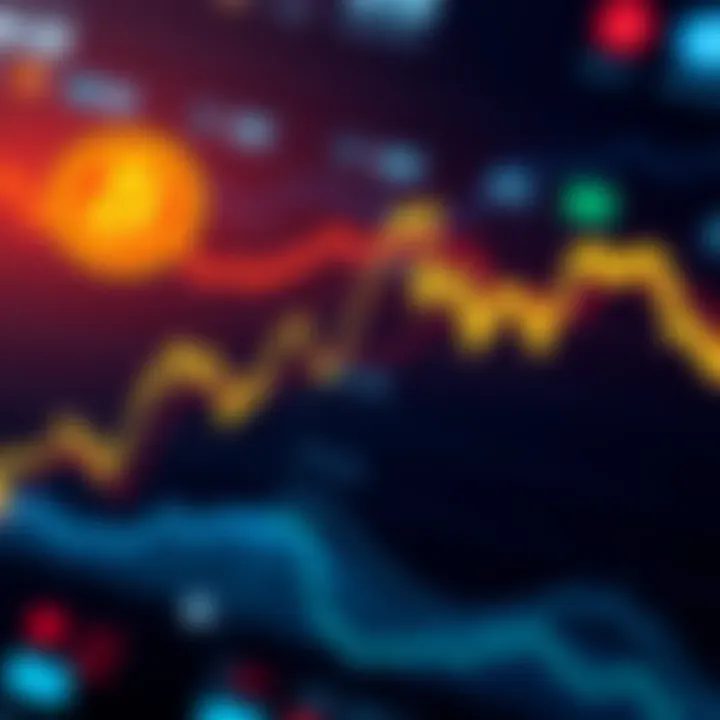 Line chart showing fluctuating Bitcoin prices with mixed trends.