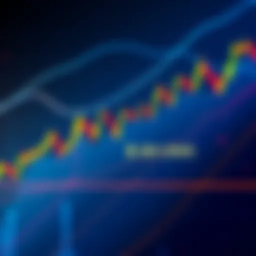 A graph showing Bitcoin's price fluctuating around $85,000 with highlighted resistance at $81,500.