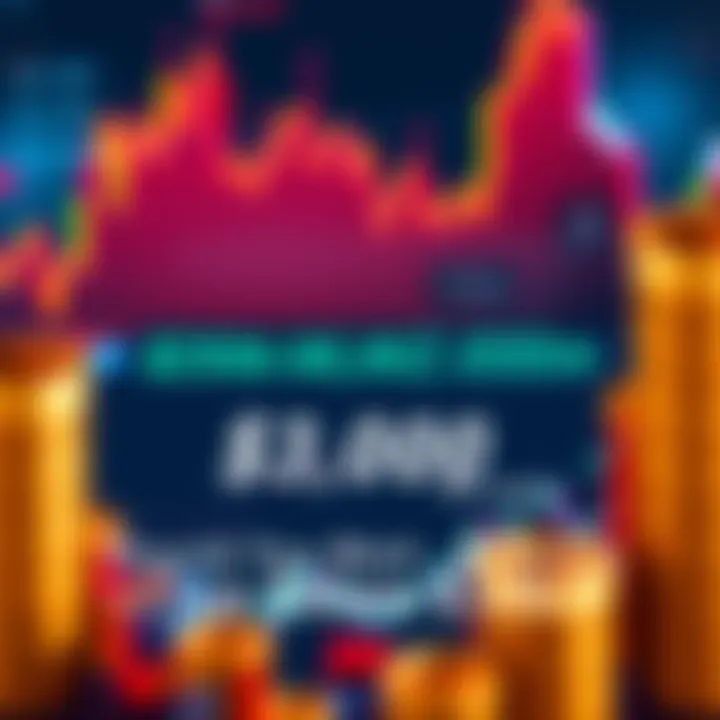 Bitcoin price comparison A graphic showing the current Bitcoin price under $65,000 and a suggested lower price of $38,000 for October, indicating potential buying strategy