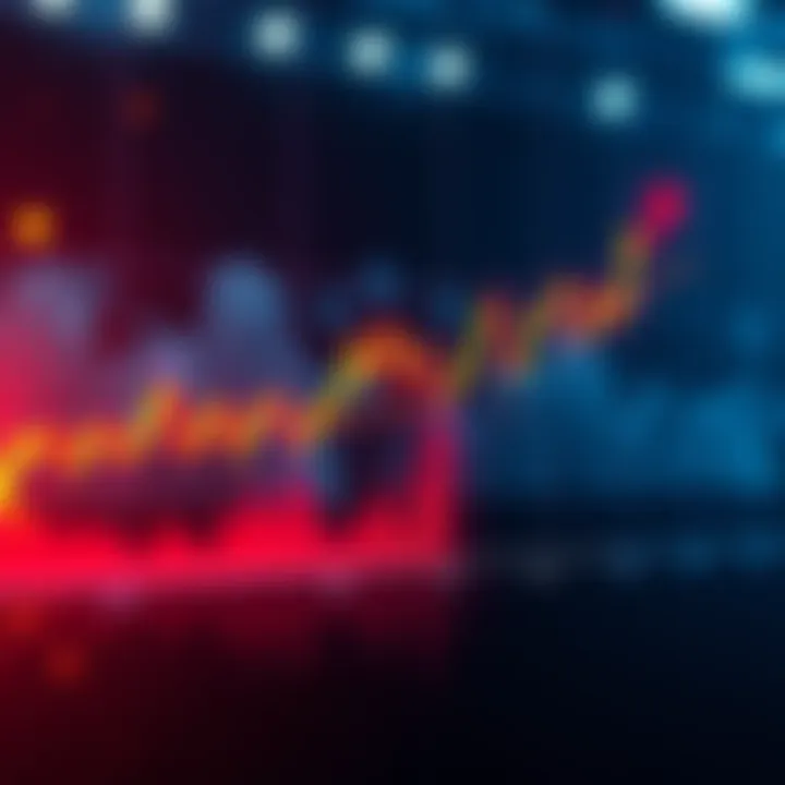 Graph showing Bitcoin's price correction and potential upward trend towards $190K in an ascending channel