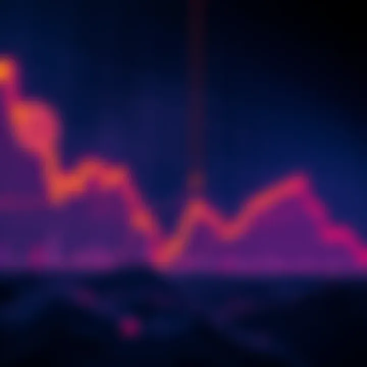 A chart showing the downward trend of Bitcoin prices with a red line and indicators of market shifts