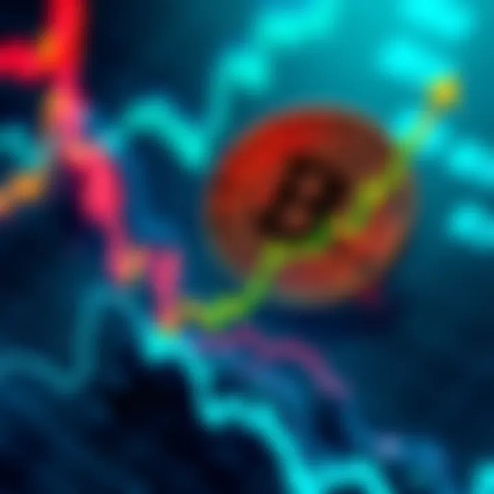 A graph showing Bitcoin price dropping to $38,000 with an upward trend following