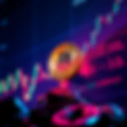 Bitcoin chart showing a dip to $70K after a previous high of $73,912, indicating a market correction.