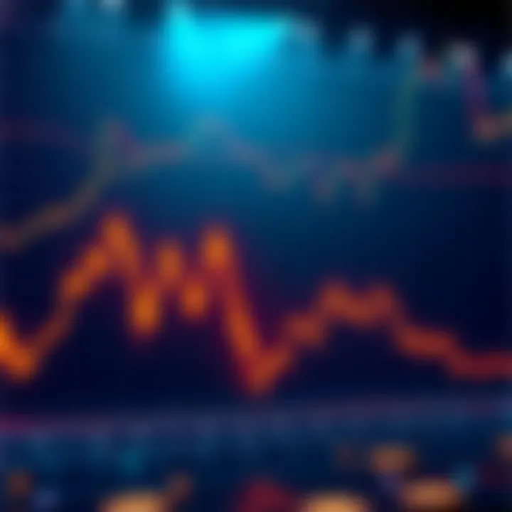 Graph showing a steep decline in Bitcoin prices, with large investors influencing the market