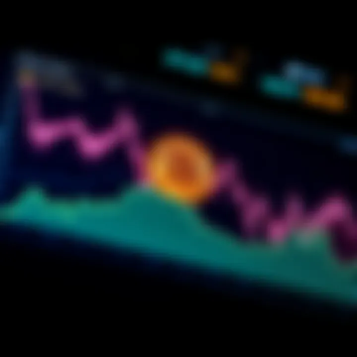 Graph showing Bitcoin price rising to $75,000 then dropping to $35,000, with a future projection of $1 million by 2027.