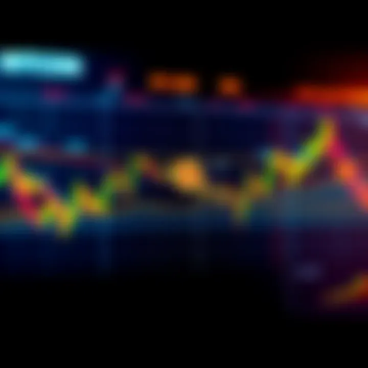 Chart showing Bitcoin price with $91K support and $95K resistance levels indicated.