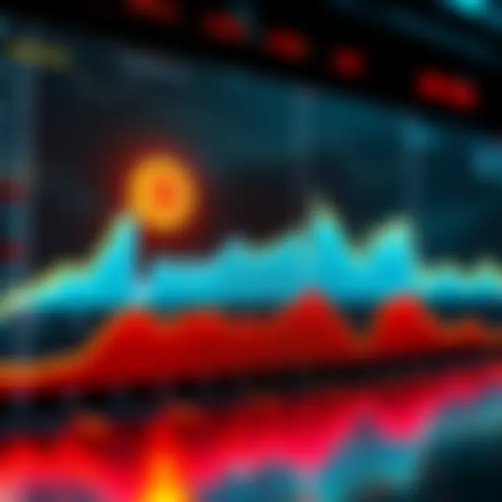Graph showing Bitcoin price trends from July to October 2026 with a steep decline in October