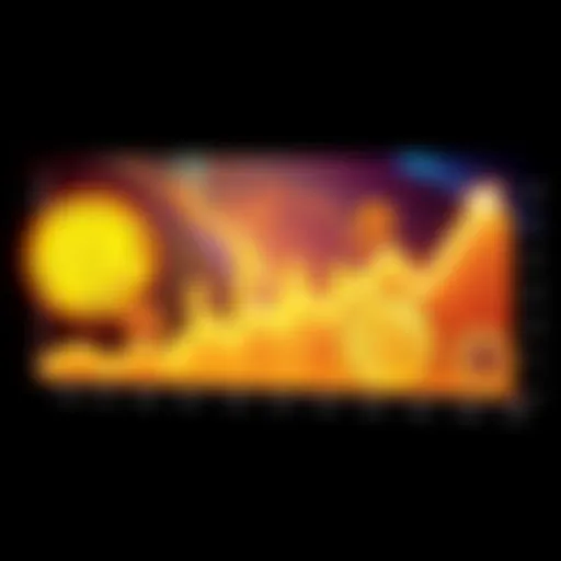 Graph showing predicted Bitcoin returns over 20 years with upward trends and cryptocurrency symbols