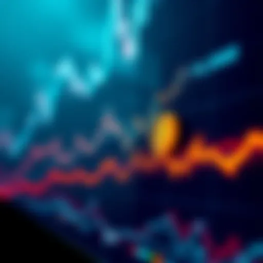 Graph showing Bitcoin price struggling near $63,000 with downward trend