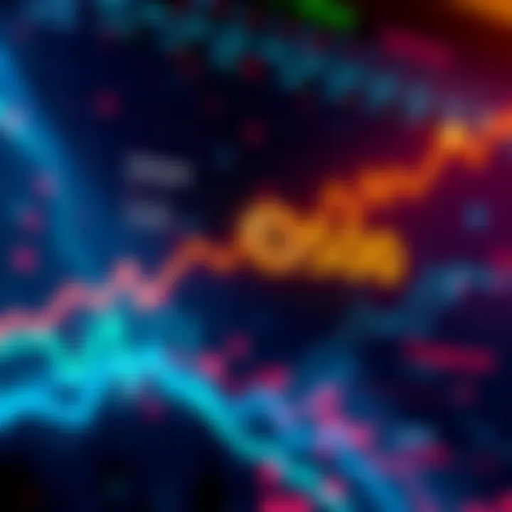Graph showing Bitcoin price predictions increasing towards $300,000 by 2029 with a bullish trend line