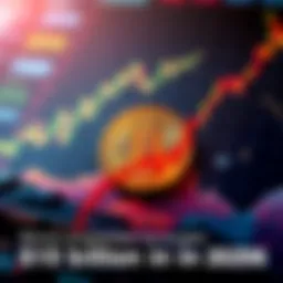 Chart showing Bitcoin's market growth towards $10 billion by 2026