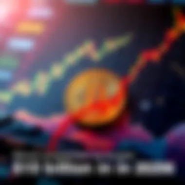 Chart showing Bitcoin's market growth towards $10 billion by 2026