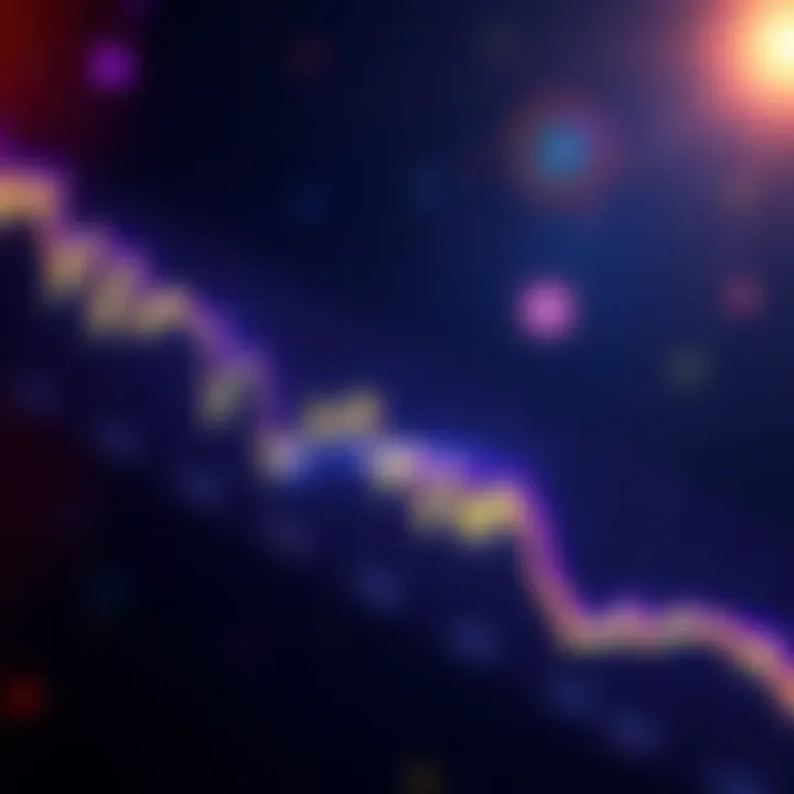 A graph showing Bitcoin's price drop with a downward trend line and fluctuating values.