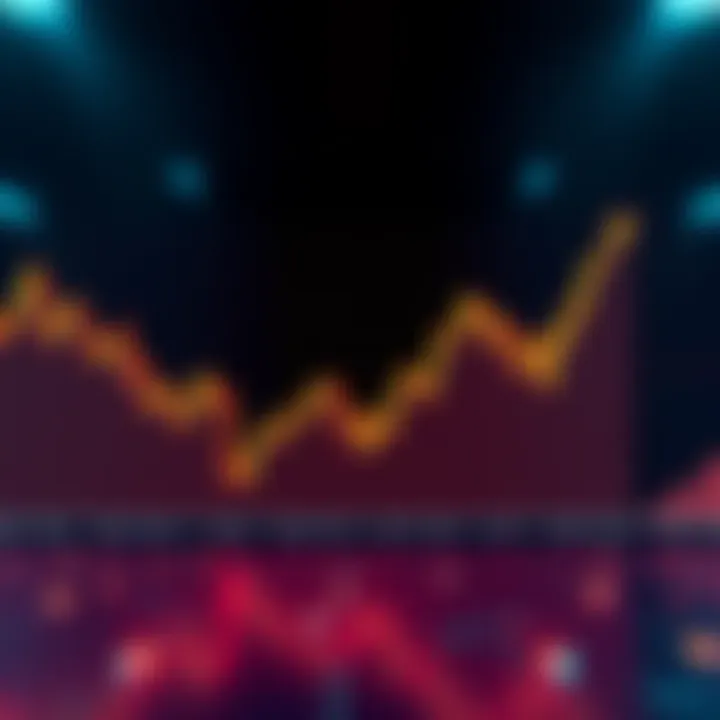 A graph showing Bitcoin price trends over a 4-year period with upward and downward movements, symbolizing market cycles.