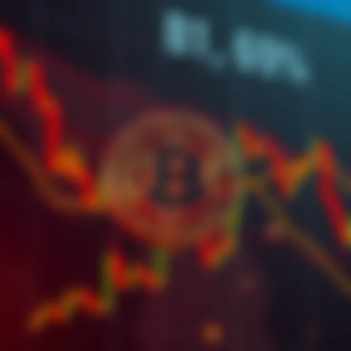 Bitcoin Death Cross Chart A Bitcoin chart showing a death cross pattern at 89.4% maturity, with price movement indicators.