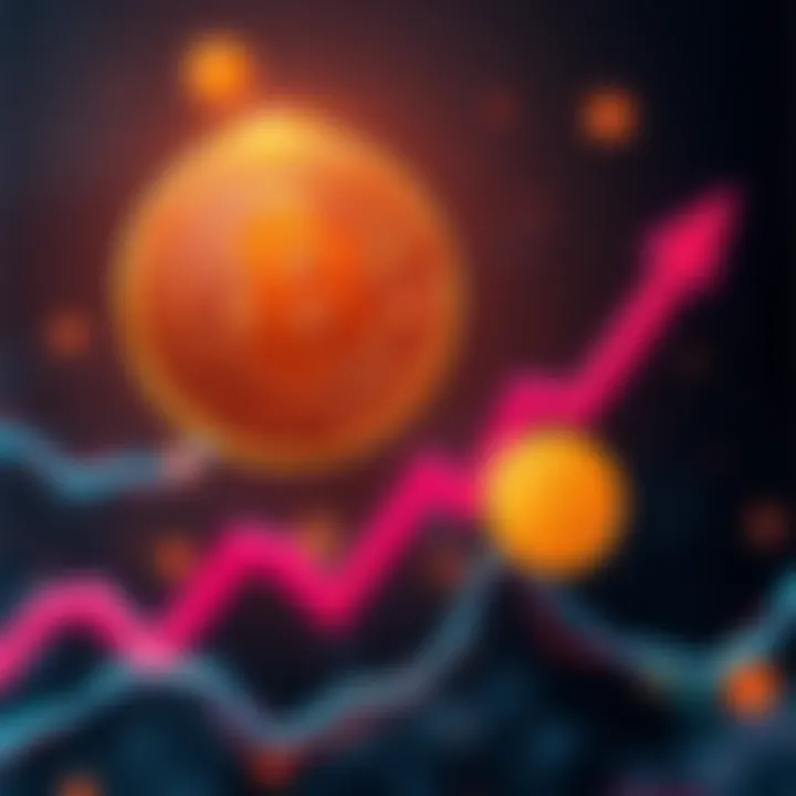 Bitcoin target at $150 and Dogecoin expected to rise to $1.50 illustrated with upward trending arrows